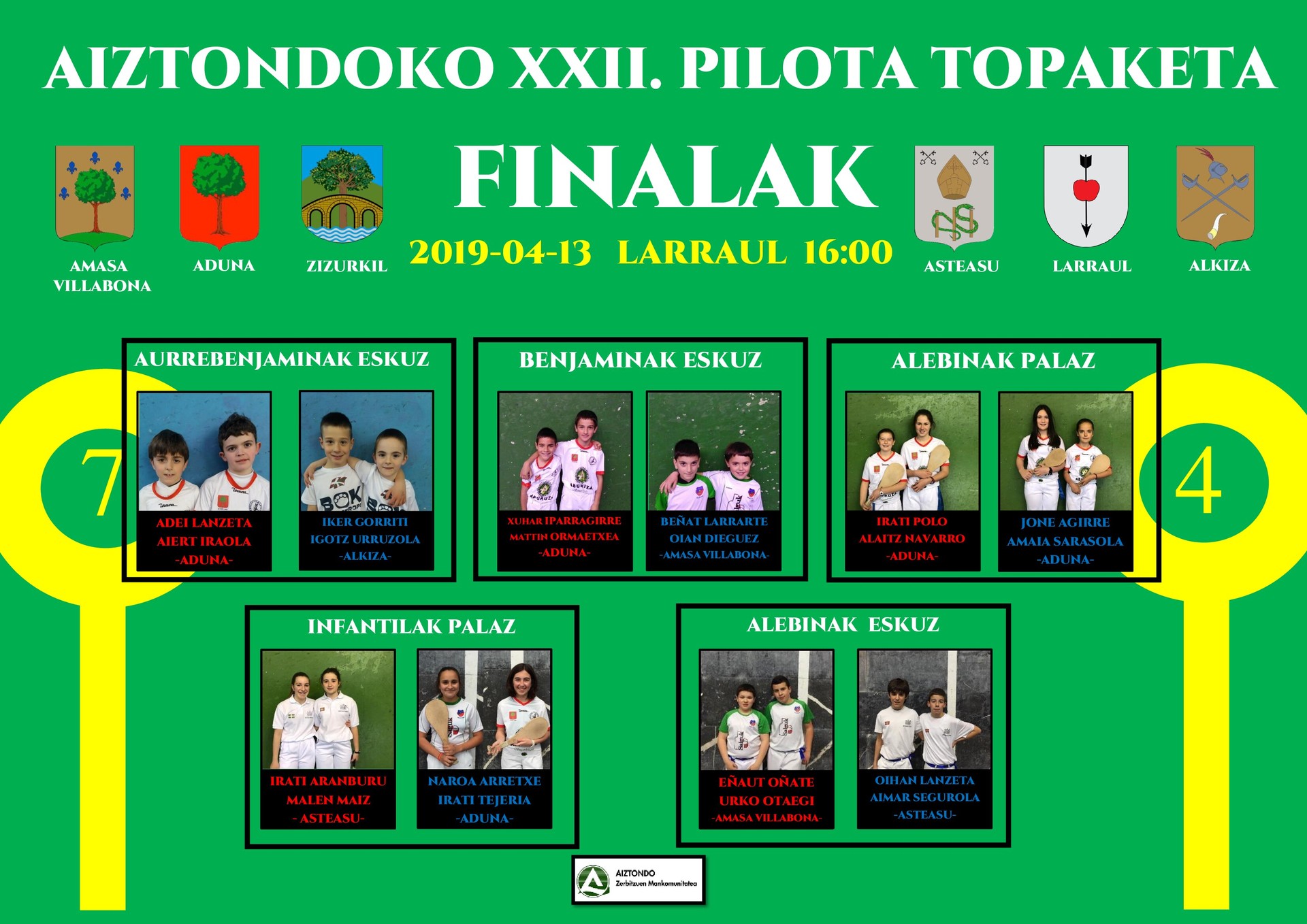 Aiztondoko Pilota Topaketen finalak, apirilaren 13an