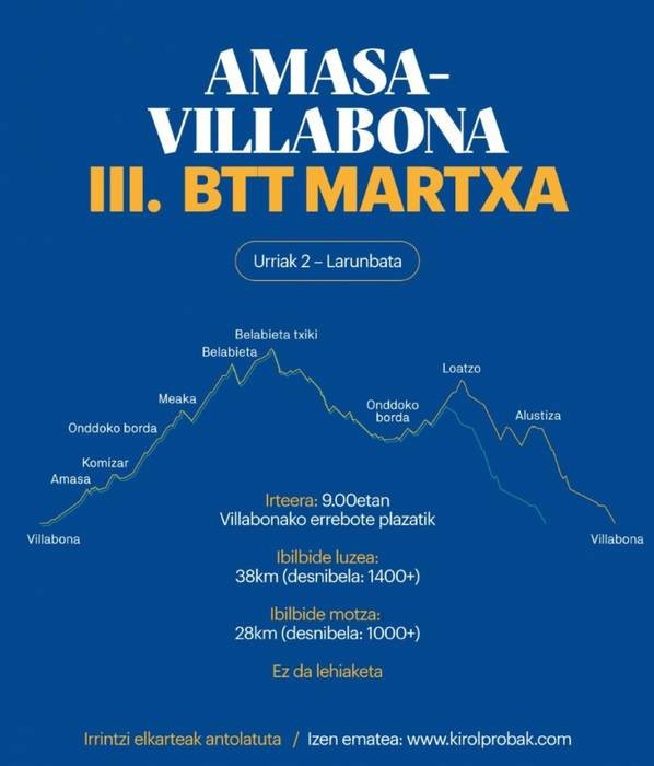 III.BTT Martxa Amasa-Villabonan