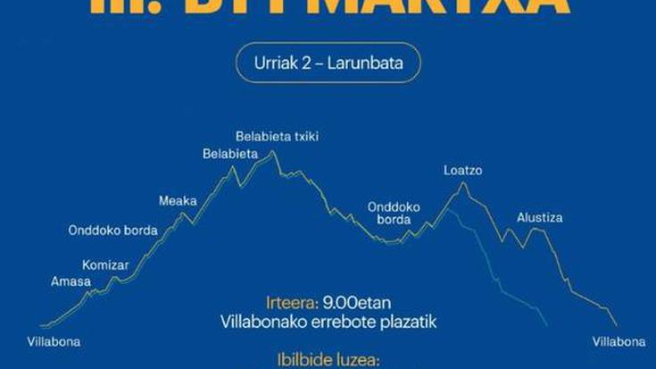 III.BTT Martxa Amasa-Villabonan