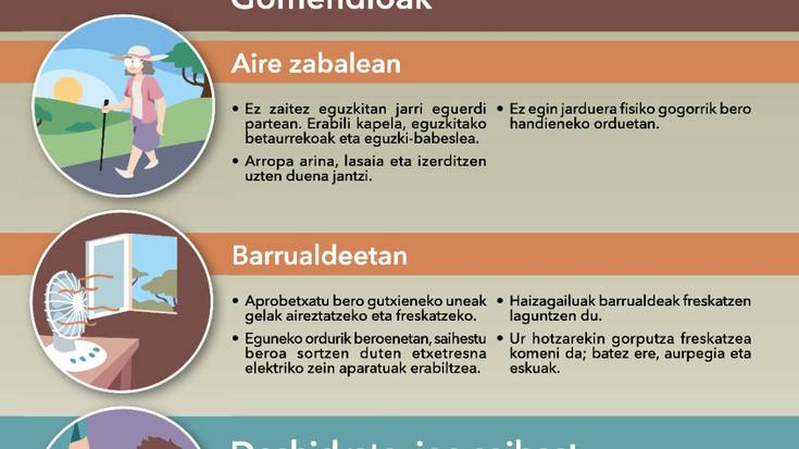 Alerta Laranja ezarri du Eusko Jaurlaritzak