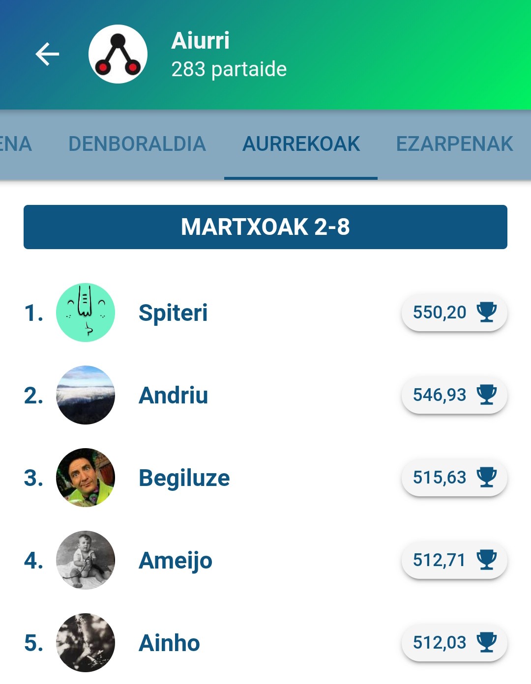 Aste honetan, sari eta guzti