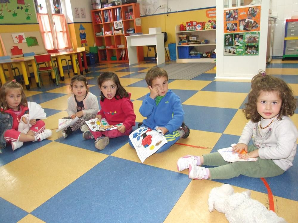 Konfiantzaren pedagogia, Zubimusu ikastolan