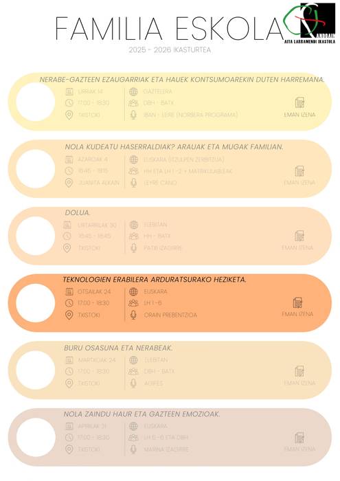 Tekonologien erabilera arduratsurako heziketa