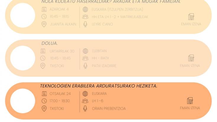 Tekonologien erabilera arduratsurako heziketa