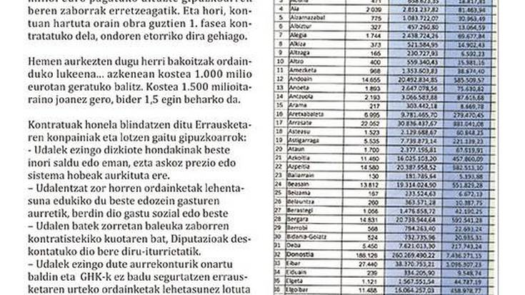 Erraustegiaren aurkako ekitaldia, abenduaren 27an