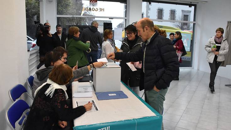 Mobilizazioetarako deialdia luzatu du Gure Esku Dago ekimenak