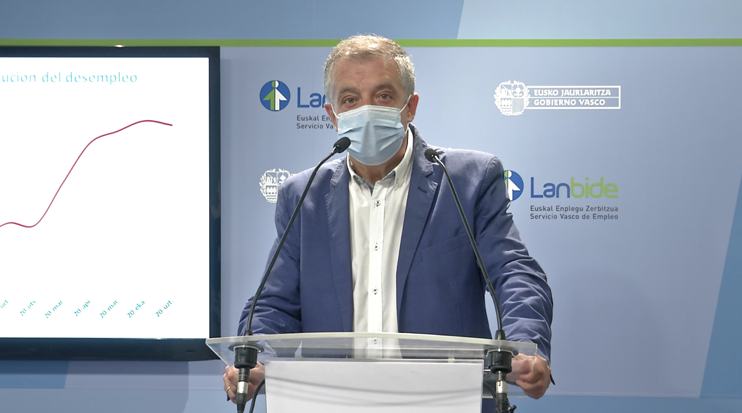 Langabeziak behera egin du uztailean