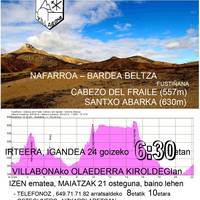 Aizkardi: Bardeak