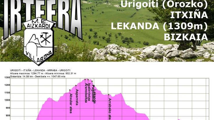 Mendi irteera Aizkardi mendi taldearen eskutik