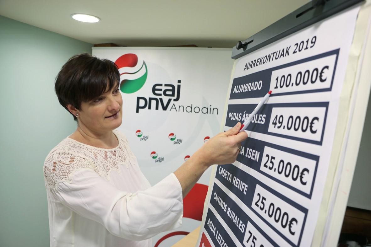 EAJ-PNVk 2019ko Udal aurrekontu proposamenerako emendakinak aurkeztuko ditu