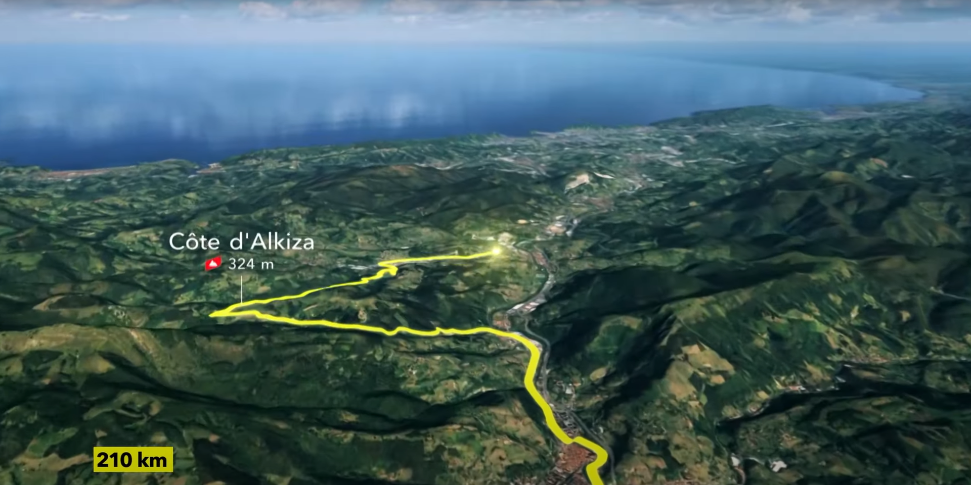 2023ko Tourra Aiztondotik eta Beterri-Buruntzatik barrena igaroko da