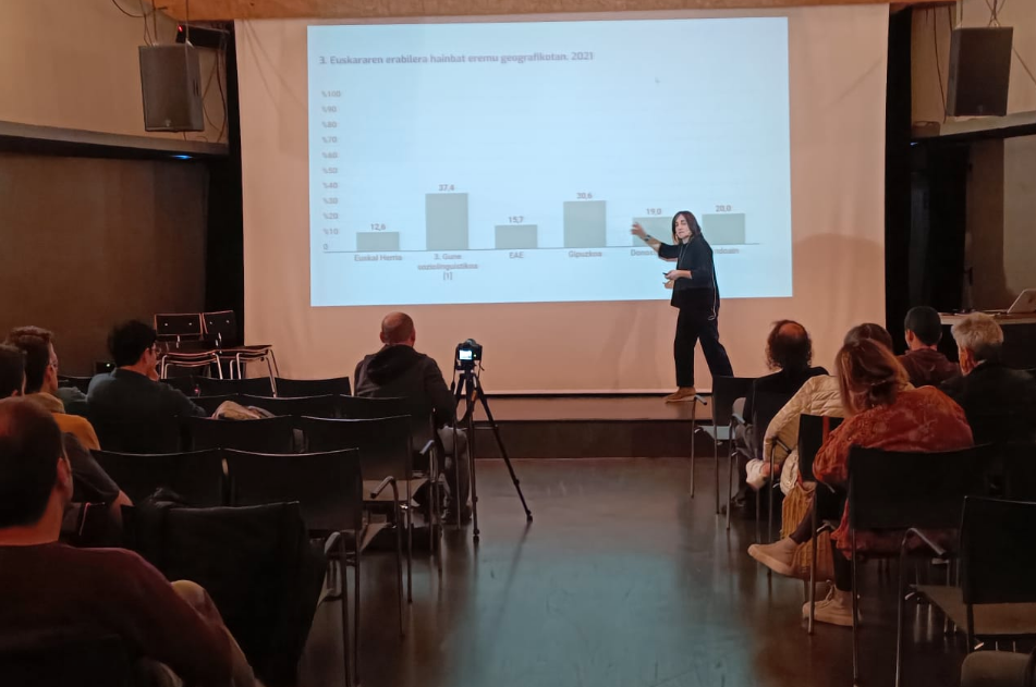 Euskararen erabilera %20 ingurukoa da, Andoainen